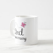 Mug 2ème Anniversaire (Devant gauche)