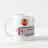 Mug 2ème guerre mondiale p-47 (Gauche)