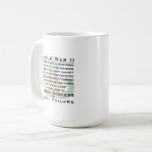 Mug 2ÈME GUERRE MONDIALE principal d'EOD (Devant gauche)