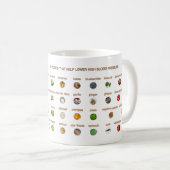 Mug 30 Aliments basse pression artérielle pour droits (Devant droit)