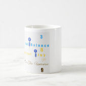 Mug "369 : Équilibre interne, Joie externe, Vous êtes (Centre)