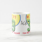 Mug 39 ans. WTF? Comment c'est arrivé ! 39e anniversai (Centre)