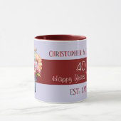 Mug 40e anniversaire de rubis fleurs noms pourpre (Centre)