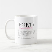Mug 40e anniversaire de style moderne (Gauche)
