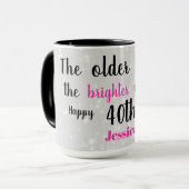 Mug 40e anniversaire joyeux (Devant gauche)