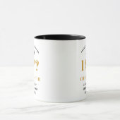 Mug 40e anniversaire Monogramme et année Black Gold (Centre)