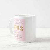 Mug 40e anniversaire Nom 1982 Rose Grey Elegant Chic (Devant gauche)