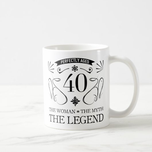 Mug 40e anniversaire pour les femmes (Droite)