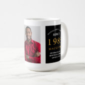 Mug 40th Birthday 1985 Black Gold Ajouter Nom Photo Gr (Devant droit)