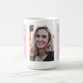 Mug 40th Birthday 1985 Pink Grey Ajouter un nom Photo  (Centre)