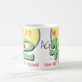 Mug 42 ans. WTF ? Comment Cela S'Est-Il Passé ? Café M (Centre)