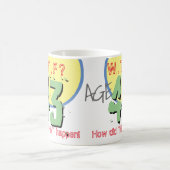 Mug 43 ans. WTF ? Comment Cela S'Est-Il Passé ? Café M (Centre)