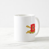 Mug 43e Bataillon d'artillerie de campagne - Branche d (Devant droit)