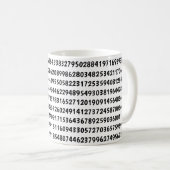 Mug 476 chiffres de pi (Devant droit)