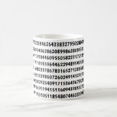 Mug 476 chiffres de pi (Centre)