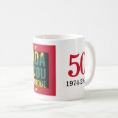 Mug 50e anniversaire de l'indépendance du GRENADIAN 20 (Devant droit)