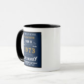 Mug 50e anniversaire Né 1973 Retro Black Blue (Devant gauche)