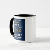 Mug 50th Birthday 1972 Ajouter Nom Retro Blue Gold (Devant gauche)