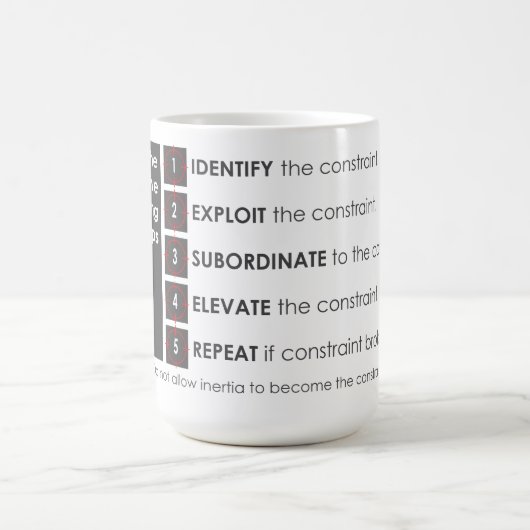 Mug 5 étapes de focalisation (Centre)