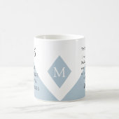 Mug 5. New Year Resolution for 2026 Year of Change (Centre)