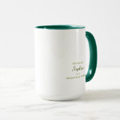 Mug 60 choses que nous aimons chez maman (Devant droit)