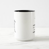 Mug 60th Birthday Gift for Women, Personalized 60th  (Centre)