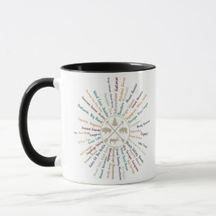 Mug 63 Carte des parcs nationaux Cadeaux US Park Campi