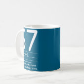Mug 67 Définition La Signification De 67 Mème Drôle Si (Devant gauche)