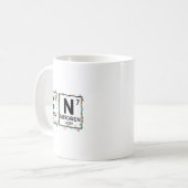 Mug 67 Mème Professeur de science drôle Tableau périod (Devant gauche)