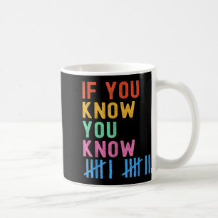 Mug 6 7 Drôle Si Vous Savez Vous Savez Marques De Poin