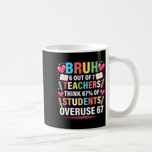 Mug 6 Out Of 7 Teachers Think 67% Of Students Overuse  (Droite)