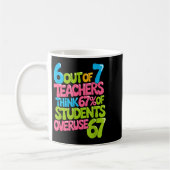 Mug 6 Out Of 7 Teachers Think 67% Of Students Overuse (Gauche)