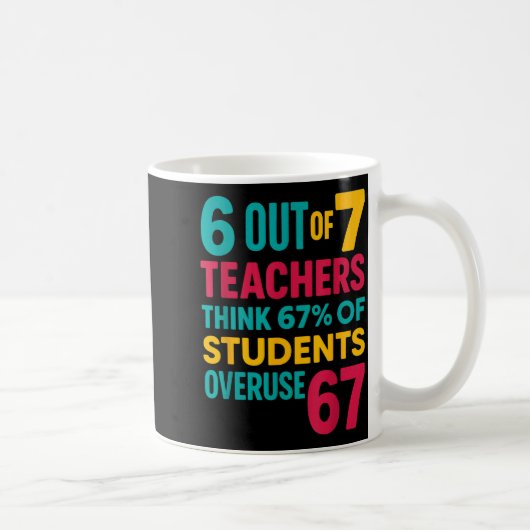 Mug 6 Out Of 7 Teachers Think 67% Students Overuse Quo (Droite)