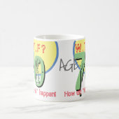 Mug 70 ans. WTF ? Comment Cela S'Est-Il Passé ? Café M (Centre)