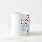 Mug 7 chakras en cercle (Devant gauche)