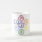 Mug 7 chakras en cercle (Centre)