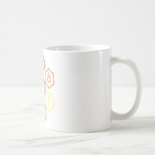 Mug 7 chakras en cercle