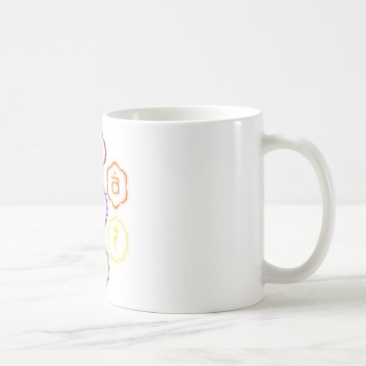 Mug 7 chakras en cercle (Droite)