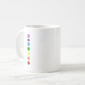 Mug 7 Chakras Koffiemok (Voorkant links)