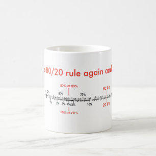 Mug 80/20 moustique rule