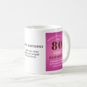 Mug 80e anniversaire Normes d'établissement Ajouter vo (Devant droit)