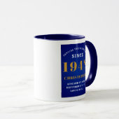 Mug 80th Birthday Standards Born 1940s Ajouter Nom Ble (Devant droit)