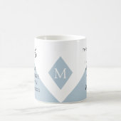 Mug 8. New Year Resolution for 2026 Year of Change (Centre)