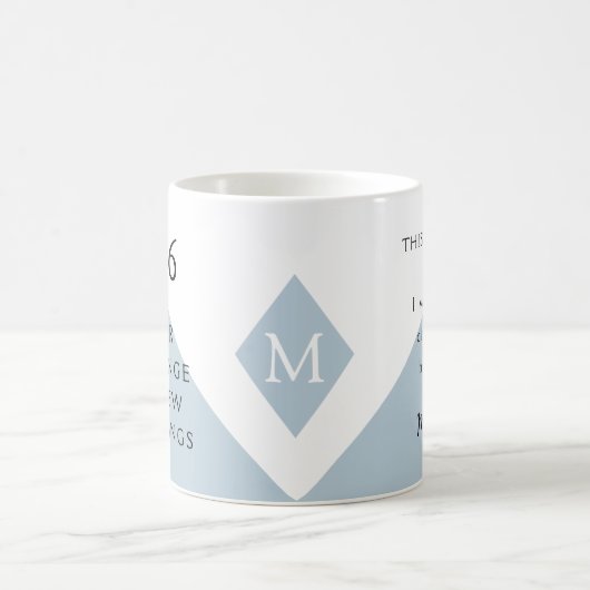 Mug 8. New Year Resolution for 2026 Year of Change (Centre)