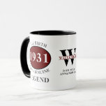 Mug 90th Birthday Monogramme Born 1931 Légende Nom d'a<br><div class="desc">90e anniversaire,  né en 1931 "Genuine Legend" rouge et noir classique design tasse à café. "Légende" peut être facilement changé en "ami" etc pour répondre à vos besoins. Ajoutez l'initiale avec le nom de votre choix et changez aussi le texte inférieur dans le centre à vos propres besoins.</div>