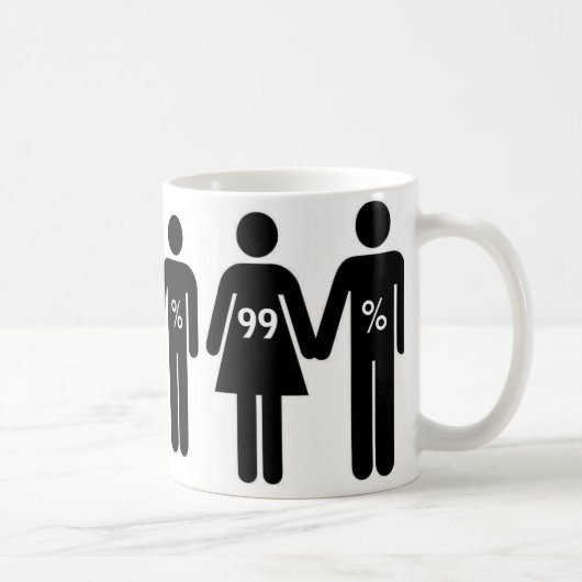 MUG 99% (Droite)