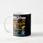 Mug A Cause De L'Inflation, Mon Jour D'Halloween De Th (Gauche)