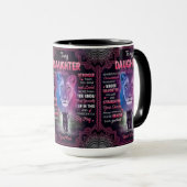 Mug À chaque fois que vous vous sentez écrasé Lion Mam (Devant droit)