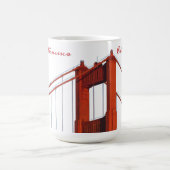 Mug à deux tons, 15 oz (Centre)