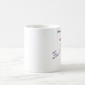 Mug "A fait la génération d'I" ! (Centre)